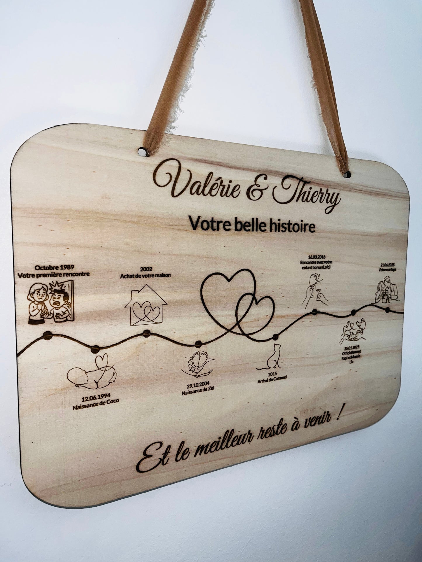 Tableau histoire d'amour