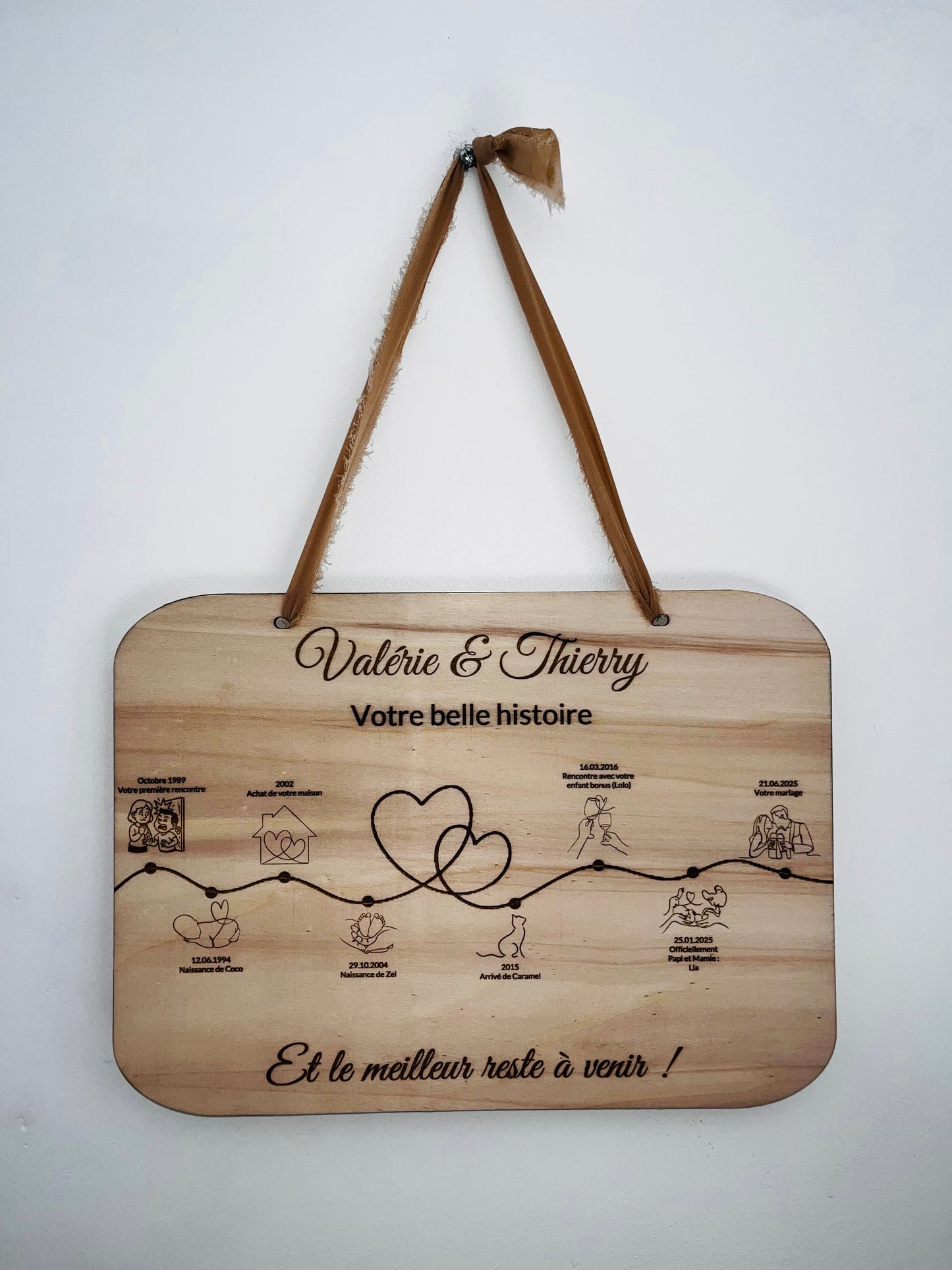 Tableau histoire d'amour