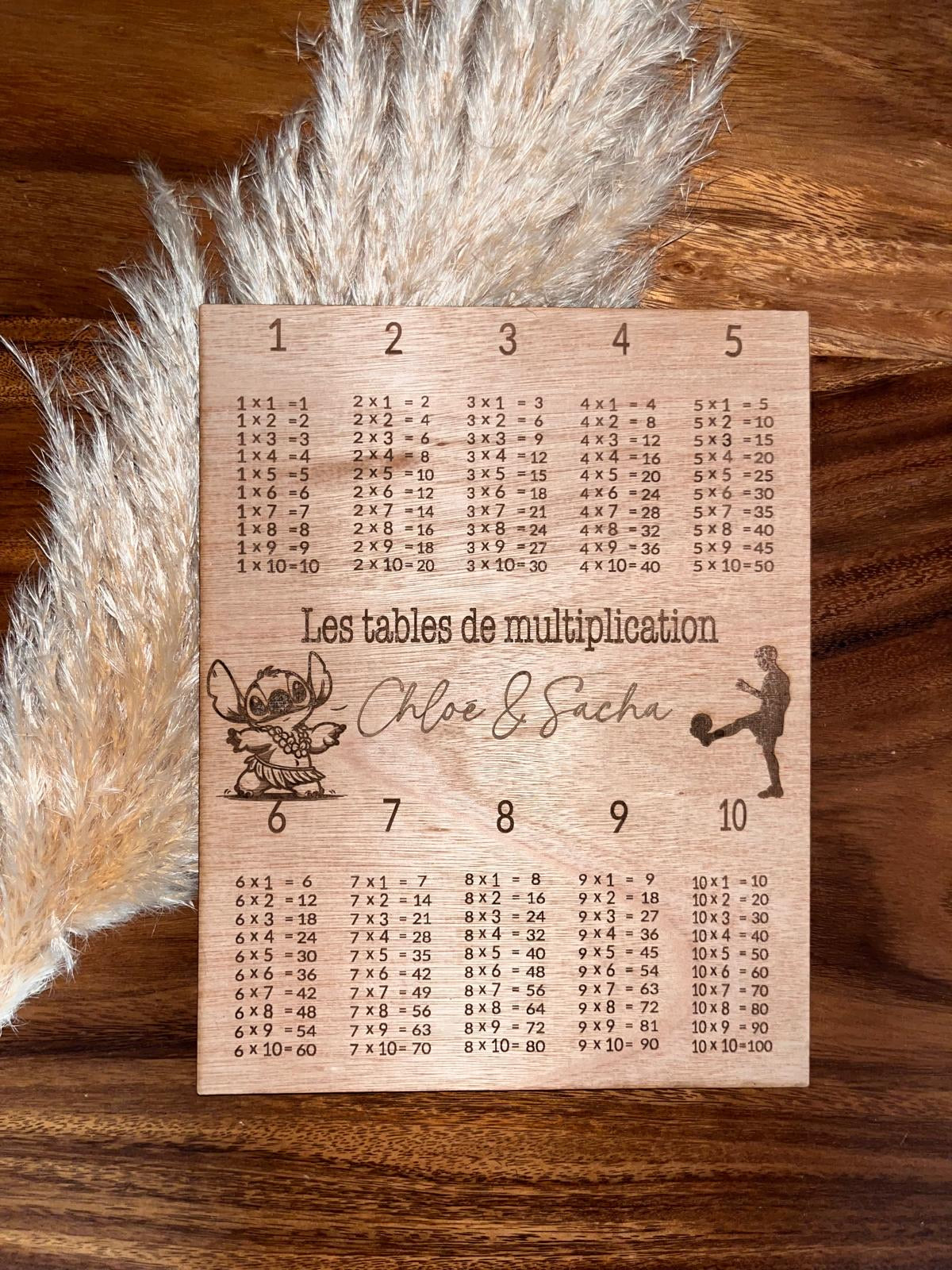Tables de multiplication personnalisée