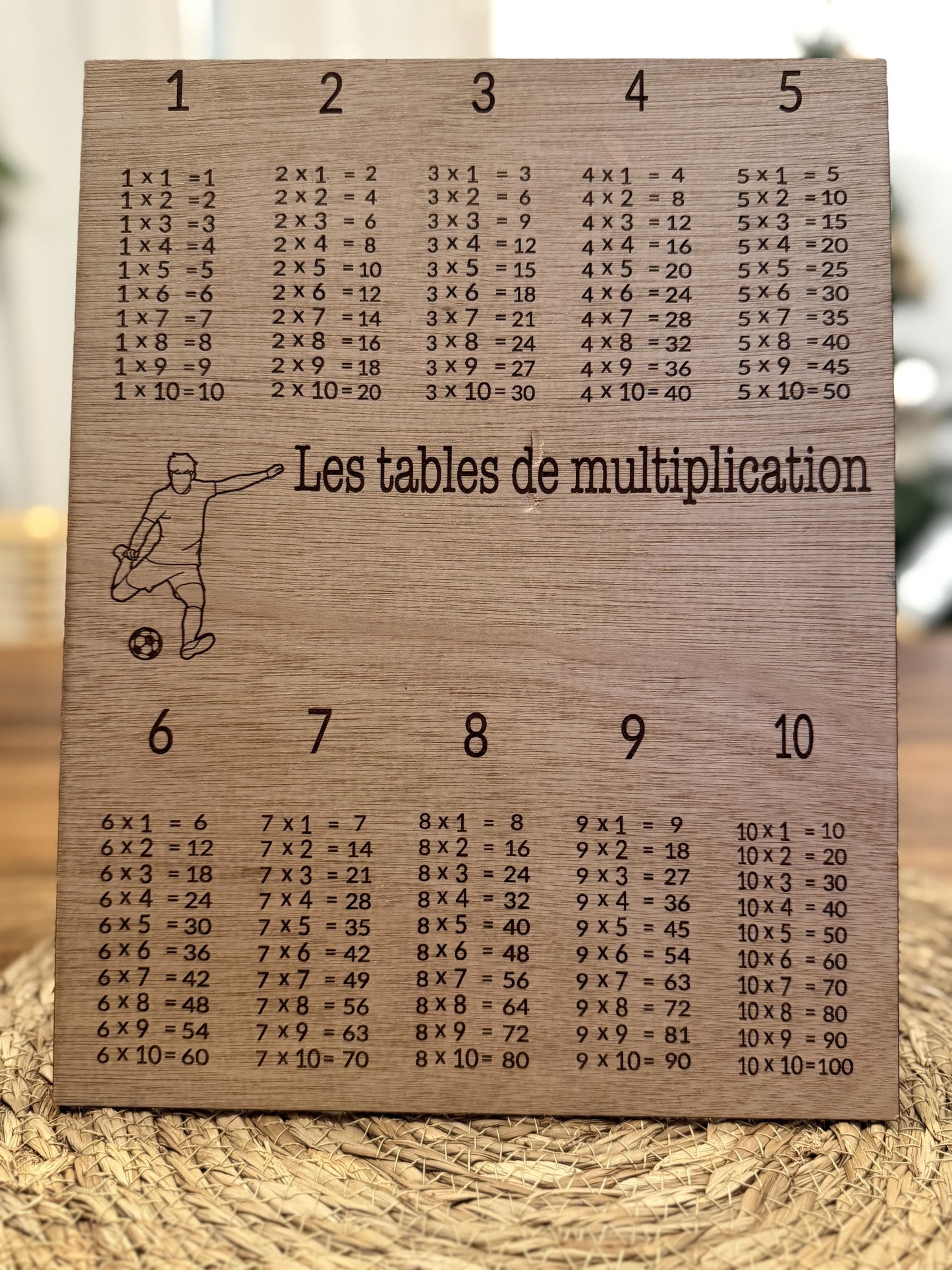 Tables de multiplication personnalisée