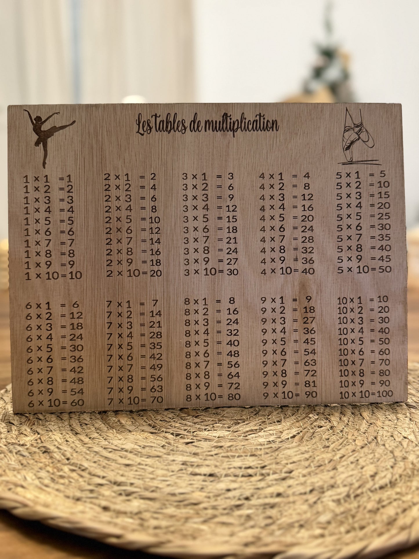 Tables de multiplication personnalisée