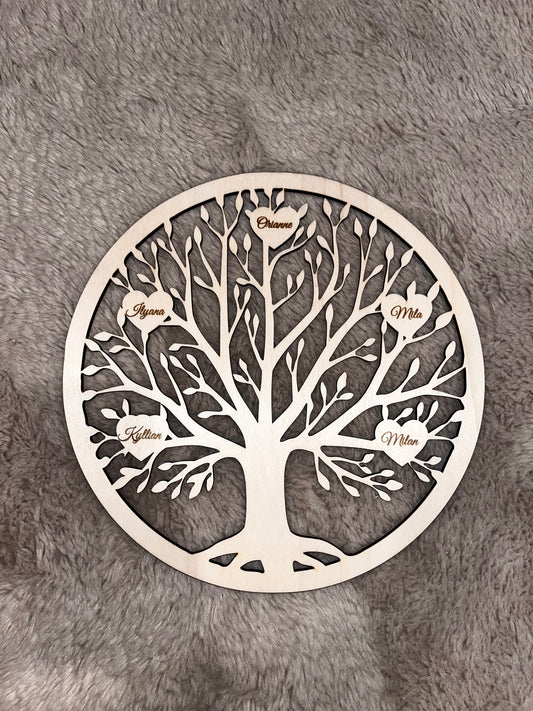 Arbre de vie