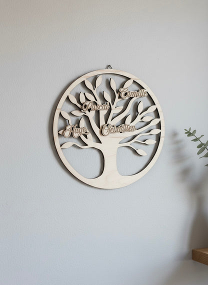 Arbre de vie prénoms