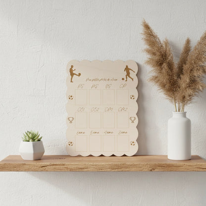 Panneau photos de classe personnalisé