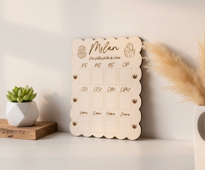 Panneau photos de classe personnalisé