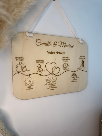 Tableau histoire d'amour personnalisé