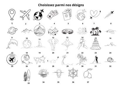 Tableau Souvenir de Voyages en Famille – Carte des Moments Inoubliables