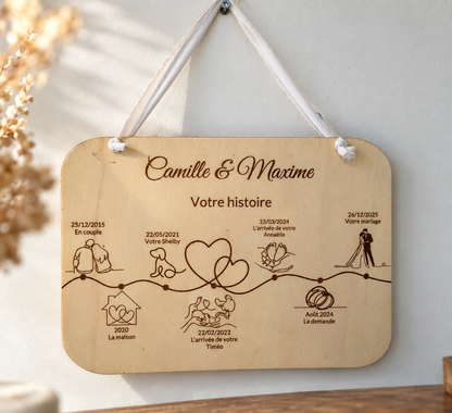 Tableau histoire d'amour personnalisé