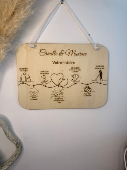 Tableau histoire d'amour personnalisé