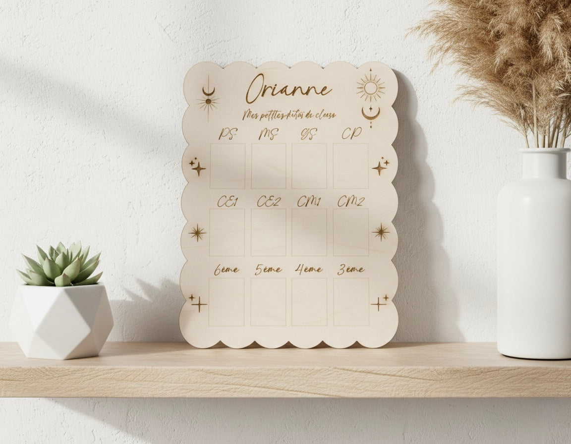 Panneau photos de classe personnalisé