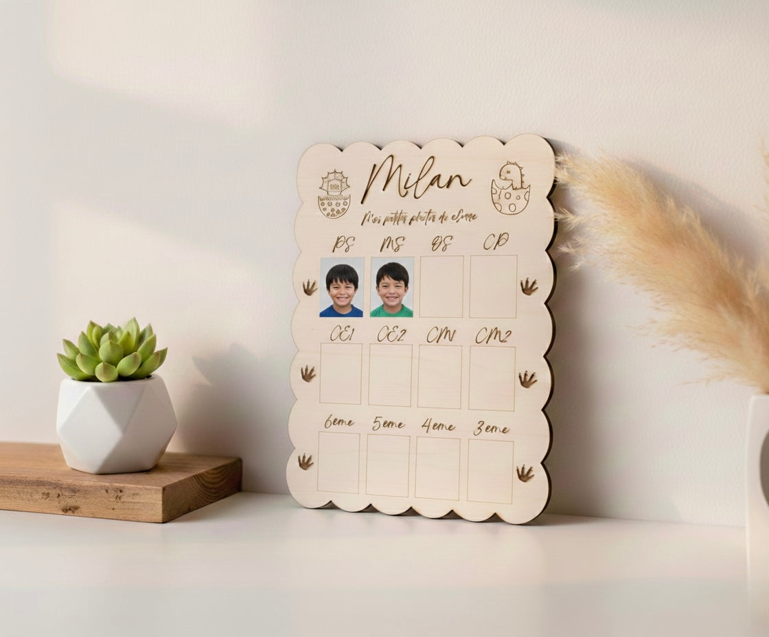 Panneau photos de classe personnalisé