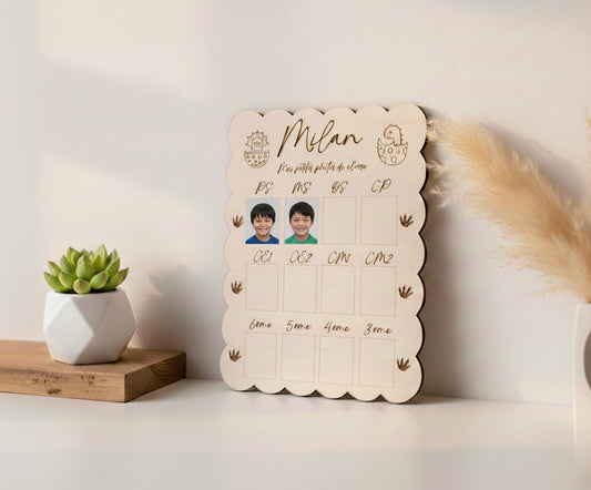 Panneau photos de classe personnalisé