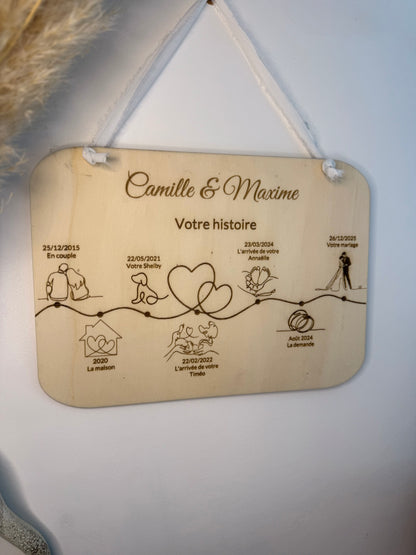 Tableau histoire d'amour personnalisé