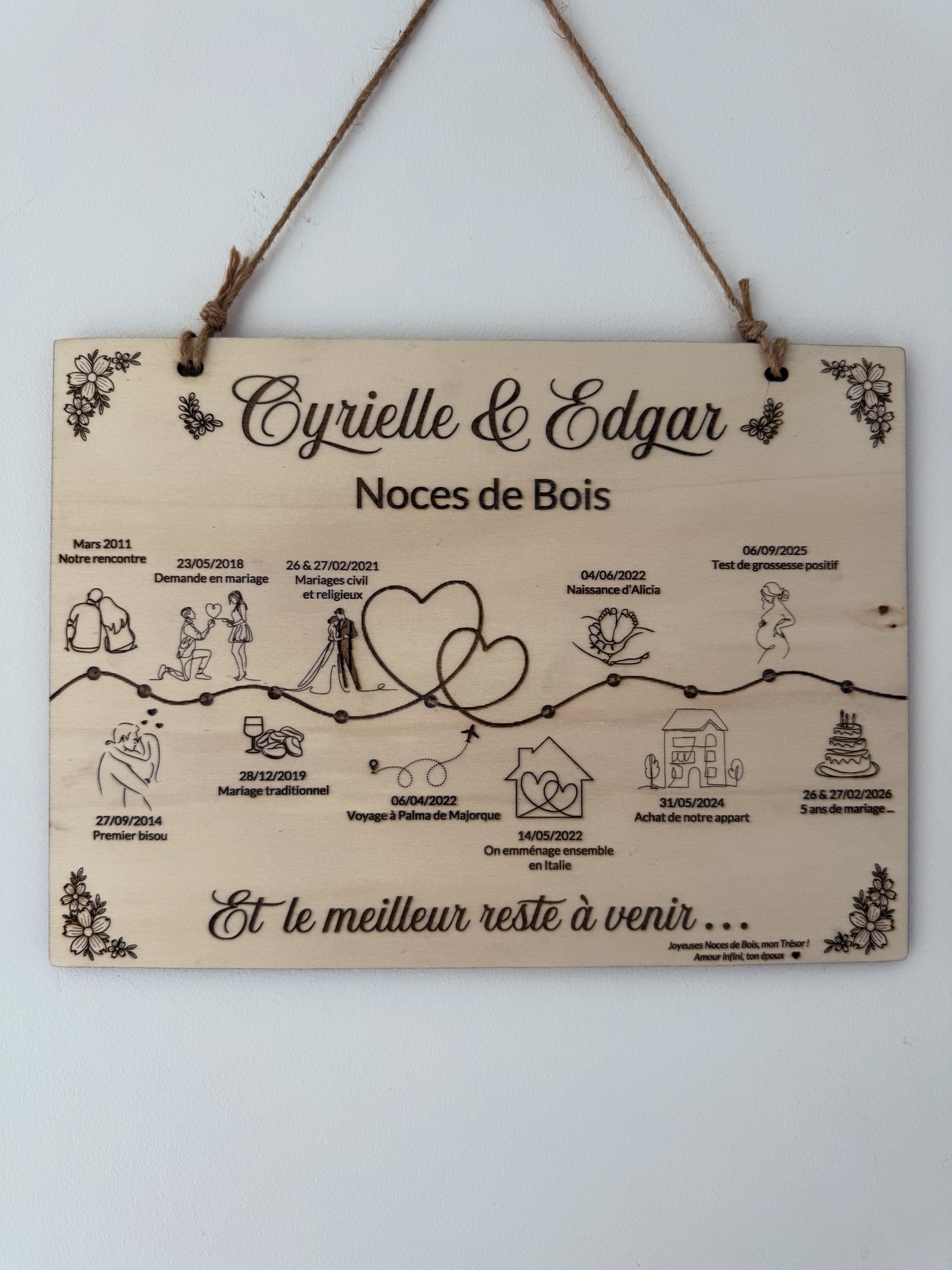 Tableau histoire d'amour personnalisé