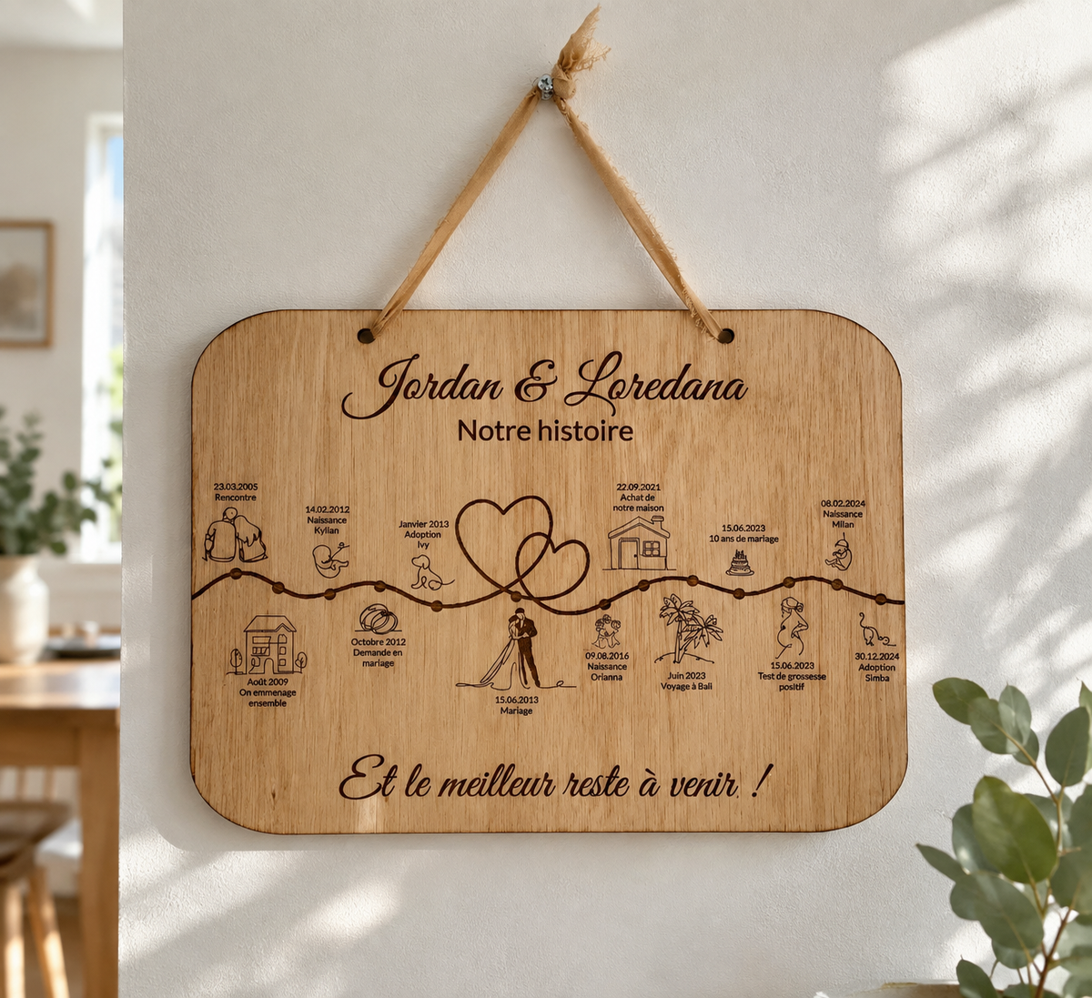 Tableau histoire d'amour personnalisé en bois, cadeau idéale pour anniversaire de rencontre