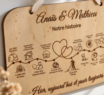 Tableau histoire d'amour personnalisé en bois